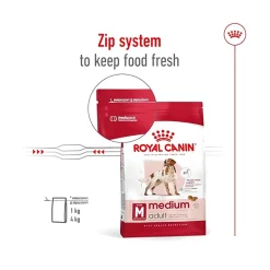 Royal Canin Medium Adult Dry Dog Food