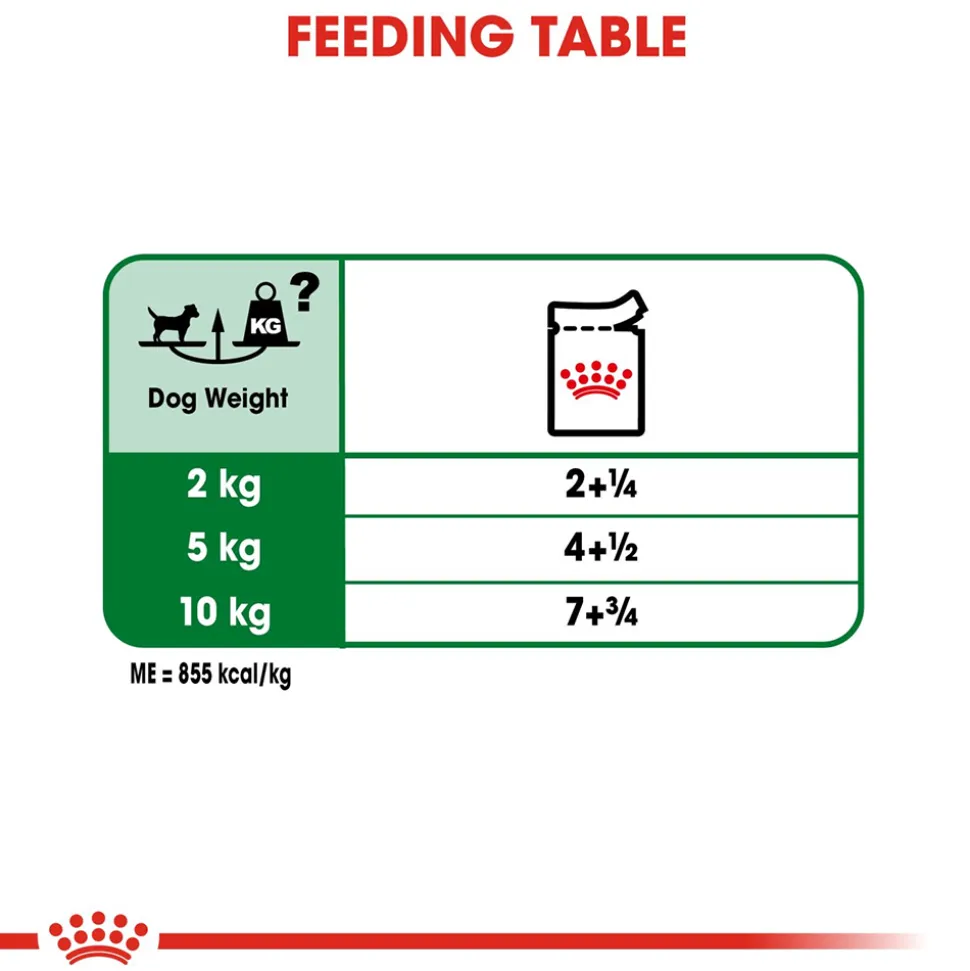 Royal Canin Mini Breed Adult Wet Dog Food - 85 g packs