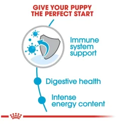 Royal Canin Mini Puppy Dry Dog Food