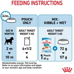 Royal Canin Puppy Mini Wet Puppy Food (1-10kg) - 85 g packs