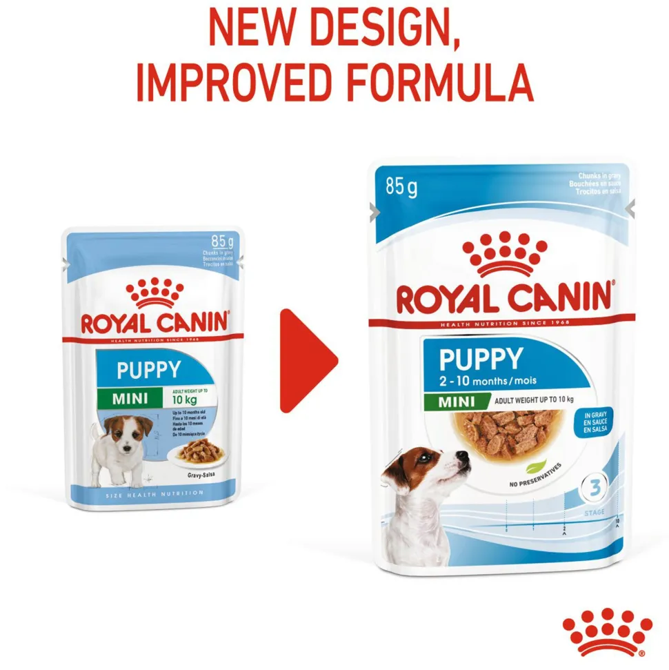 Royal Canin Puppy Mini Wet Puppy Food (1-10kg) - 85 g packs