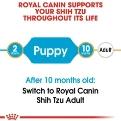 Royal Canin Shih Tzu Puppy Dry Dog Food - 1.5 kg