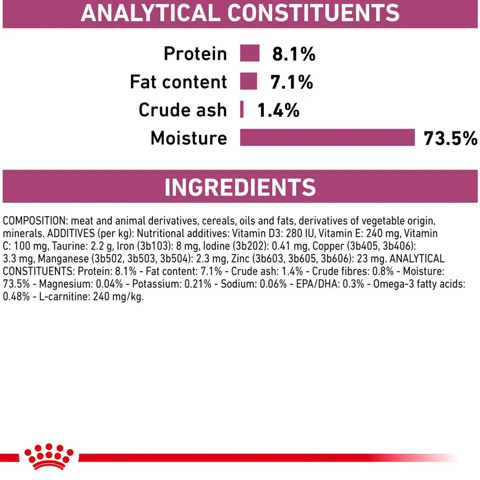 Royal Canin Veterinary Cardiac Wet Food For Dog - 410 gm