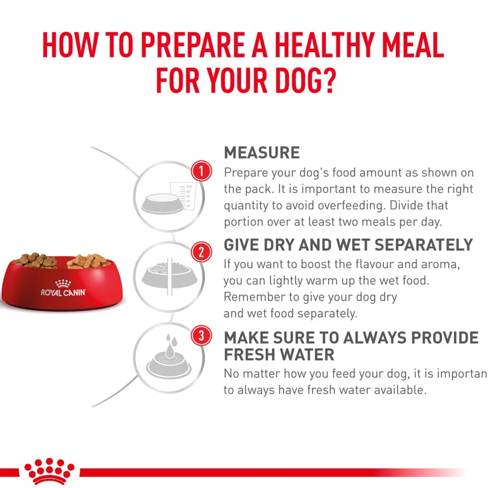 Royal Canin Veterinary Diet Hypoallergenic Dry Food For Dog
