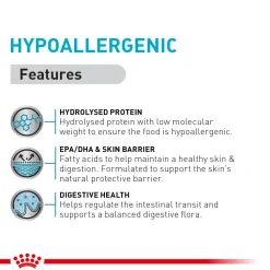 Royal Canin Veterinary Diet Hypoallergenic Dry Food For Dog