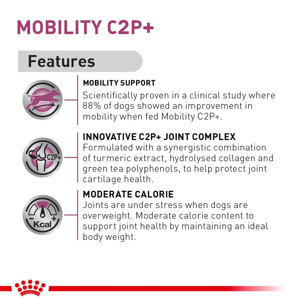 Royal Canin Veterinary Diet Mobility C2P+ Dry Food For Adult Dog
