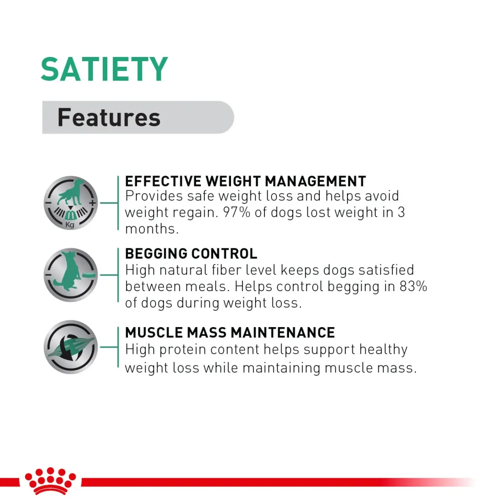 Royal Canin Veterinary Diet Satiety Weight Management Dry Food For Dog
