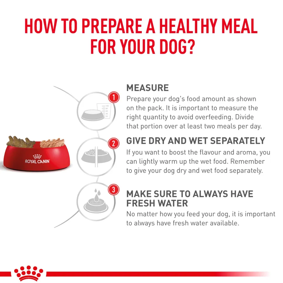 Royal Canin Veterinary Diet Satiety Weight Management Dry Food For Dog