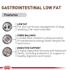 Royal Canin Veterinary Gastrointestinal Low Fat Dog Wet Food - 420 g