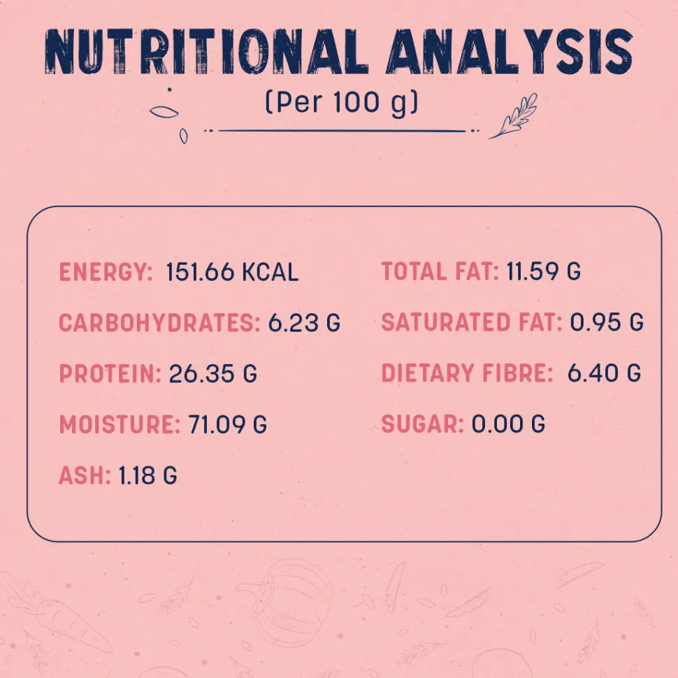 Sara's Wholesome Chicken & Brown Rice Puppy Food 100g