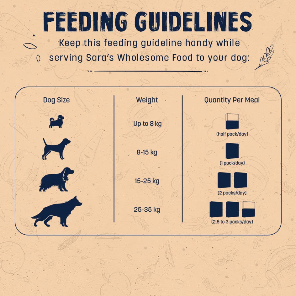 Sara's Wholesome Chicken & Brown Rice Wet Dog Food 7x300g
