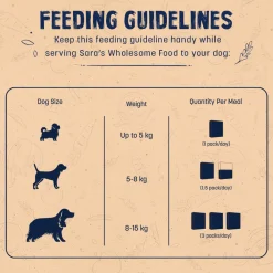 Sara's Wholesome Lamb & Apple Dog Food Small Dogs 10x100g