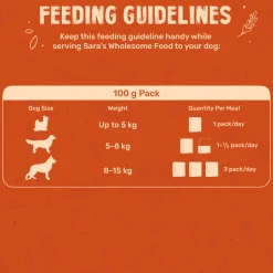 Sara’s Wholesome Trial Pack of 3 (100 Gm each)