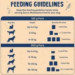 Sara's Wholesome Vegetable Biryani Wet Dog Food Vegetarian