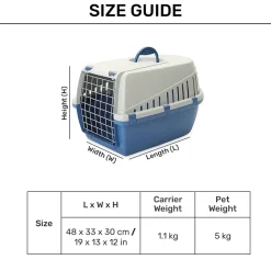 Savic Trotter 1 - Dog & Cat Carrier - Atlantic Blue - 19 x 13 x 12 inch - Holds up to 5 kg