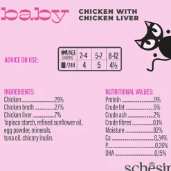 Schesir Baby Mousse Chicken With Chicken Liver Wet Food For Kitten - 70 gm