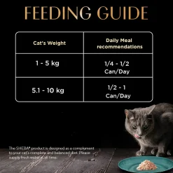 Sheba Deluxe Premium (1+ Years) Tuna Flakes & Salmon In Gravy Adult Cat Wet Food - 85 gm - Pack