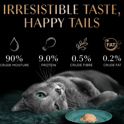 Sheba Deluxe Premium (1+ Years) Succulent Chicken Breast in Gravy Adult Wet Cat Food - 85 gm Packs