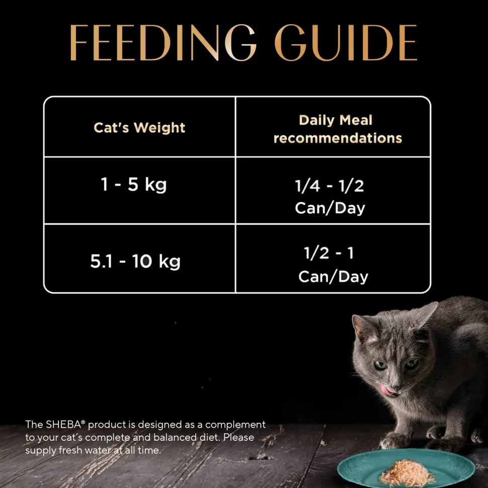Sheba Deluxe Premium (1+ Years) Succulent Chicken Breast in Gravy Adult Wet Cat Food - 85 gm Packs