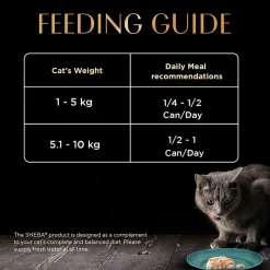 Sheba Deluxe Premium (1+ Years) Tuna and Prawns in Gravy Adult Wet Cat Food - 85 g - Pack