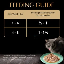 Sheba Fish With Dry Skipjack Flake Adult Cat Wet Food - 35 gm Packs