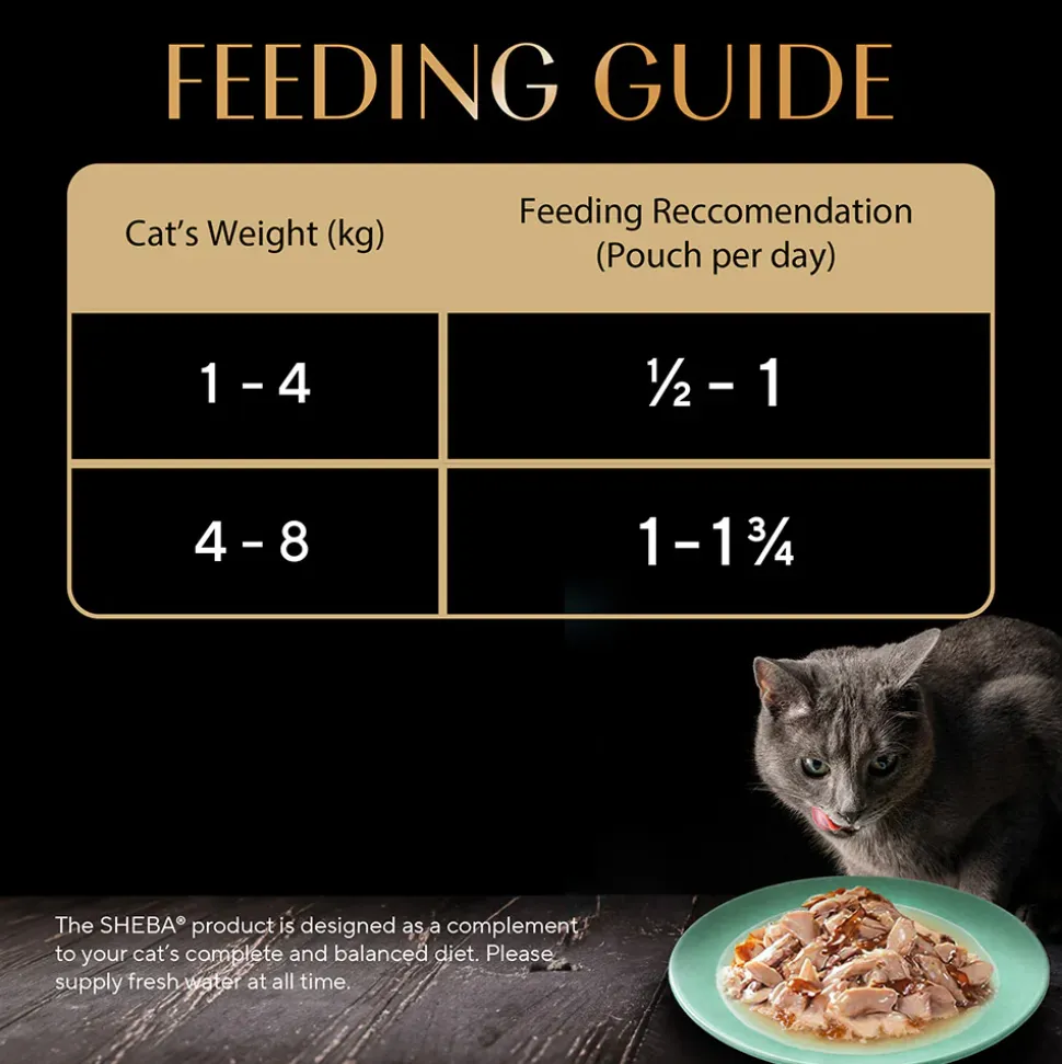 Sheba Fish With Dry Skipjack Flake Adult Cat Wet Food - 35 gm Packs