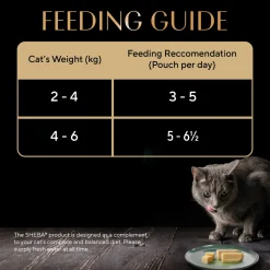 Sheba Maguro Pate Wet Food For Adult Cat - 70 gm