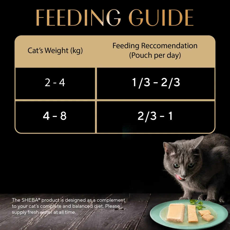 Sheba Rich Chicken Premium Loaf Adult Wet Cat Food - 70 gm Packs