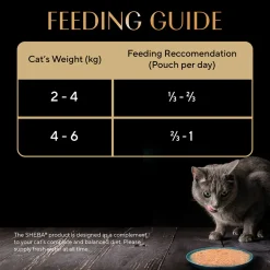 Sheba Rich Premium (1+ Years) Tuna Pumpkin & Carrot In Gravy Adult Wet Cat Food - (28 x 70gm)