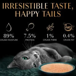Sheba Rich Premium (1+ Years) Tuna Pumpkin & Carrot In Gravy Adult Wet Cat Food - (28 x 70gm)