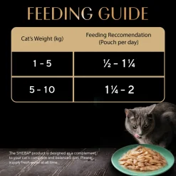 Sheba Rich Premium Adult (1+ Years) Fish with Sasami Flavour Wet Cat Food - 35 gm Packs