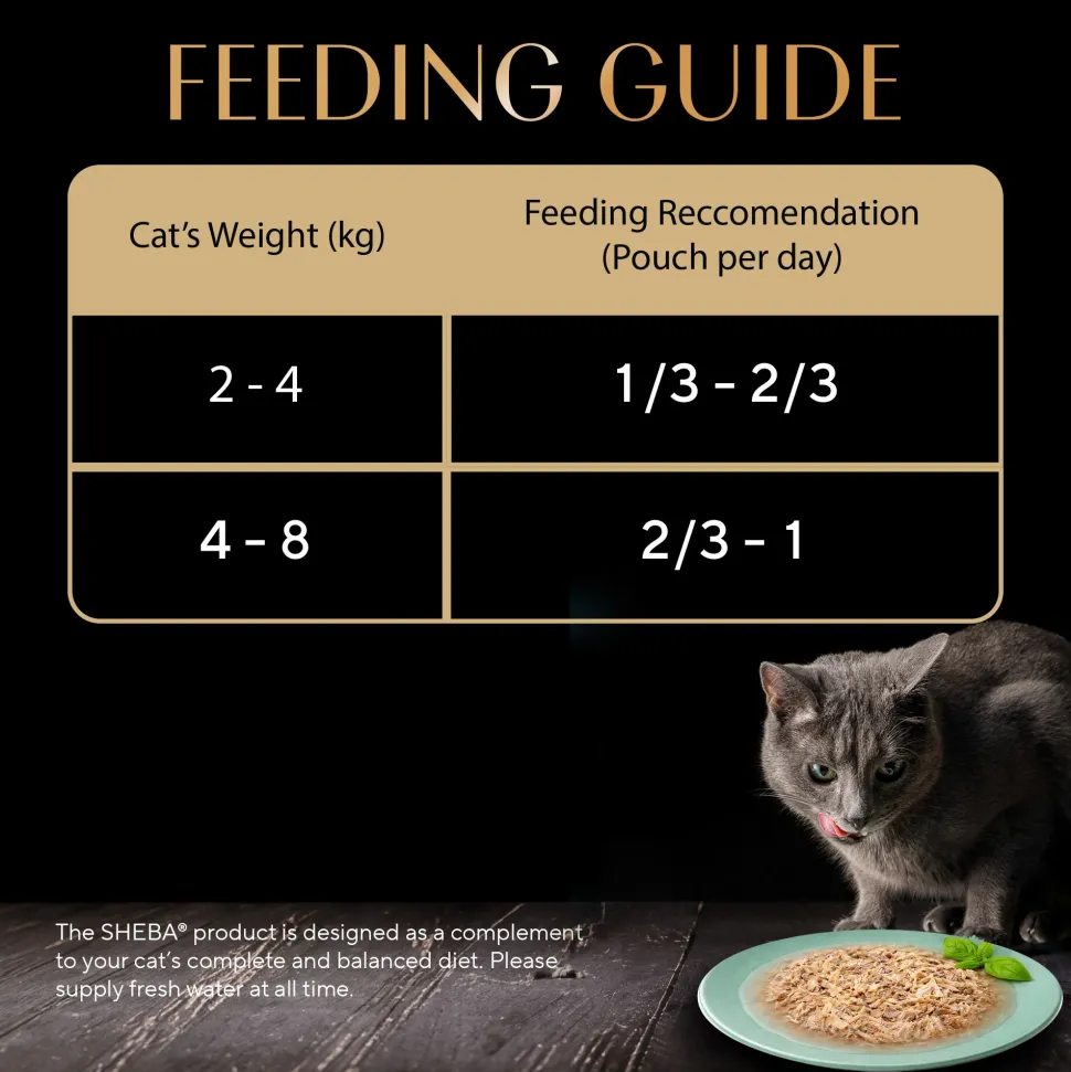Sheba Rich Premium Chicken With Tuna In Gravy Adult Wet Cat Food - 70 gm Packs