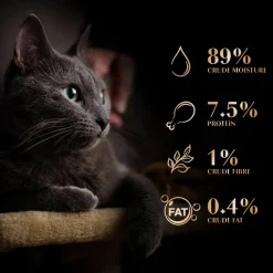 Sheba Rich Premium Chicken With Tuna In Gravy Adult Wet Cat Food - 70 gm Packs