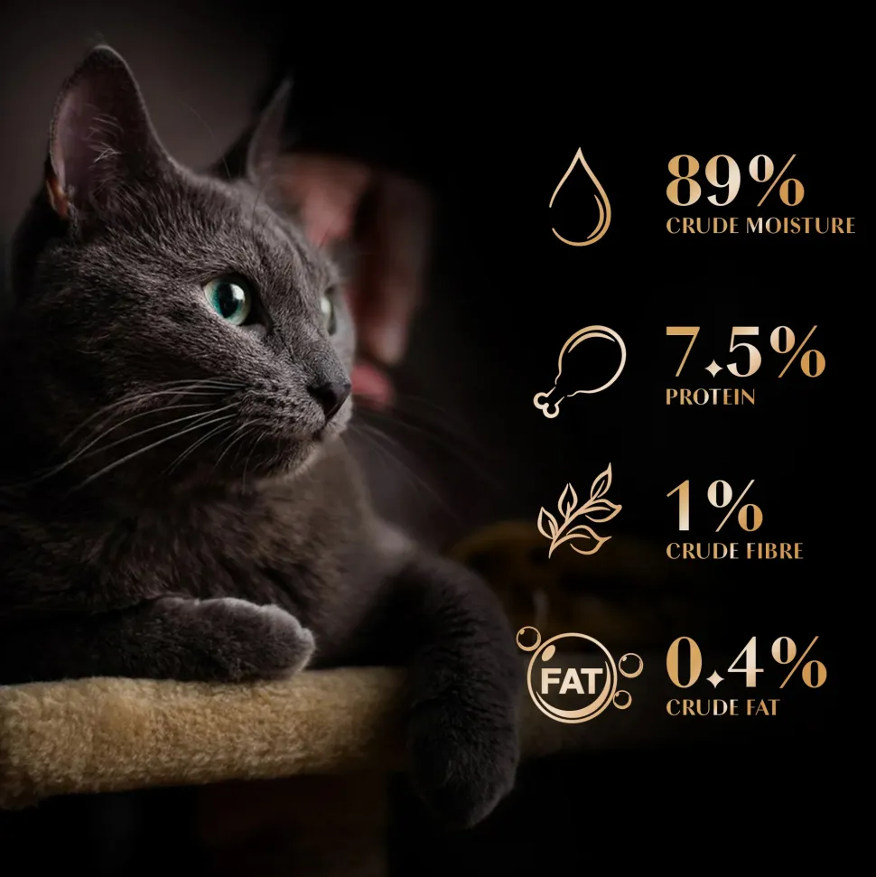 Sheba Rich Premium Chicken With Tuna In Gravy Adult Wet Cat Food - 70 gm Packs