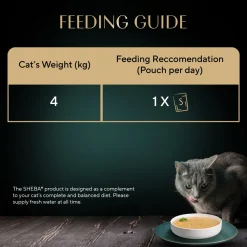 Sheba Soup With Chicken Wet Food For Cat - 40 gm x 4 pcs