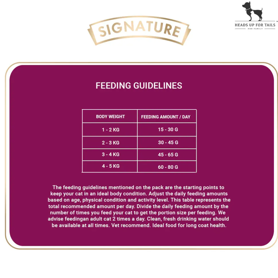 Signature Grain Zero Adult Dry Cat Food (All Breed Formula)
