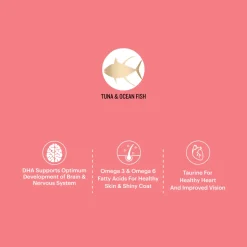 Signature Grain Zero Woow Creamy Tuna & Ocean Fish Lickable Treats For Cat & Kitten - 75 g