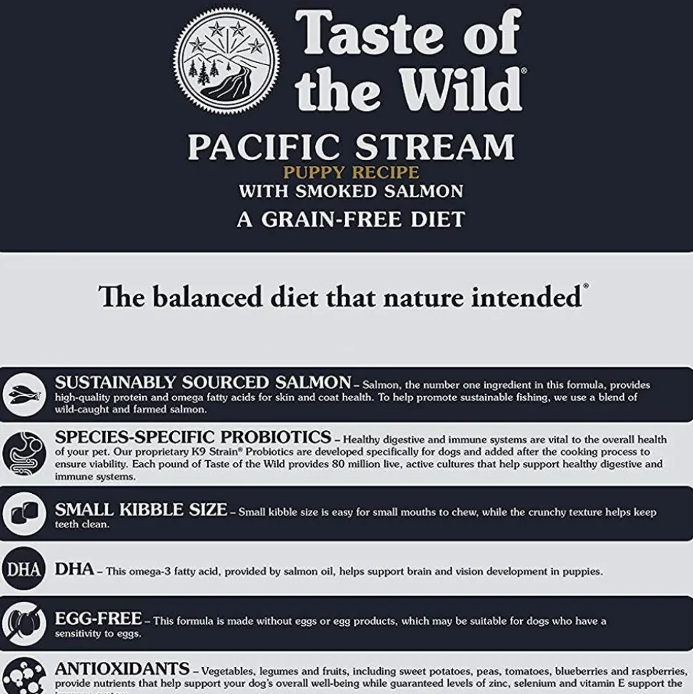 Taste of the Wild Pacific Stream Grain Free Dry Puppy Food - Smoked Salmon