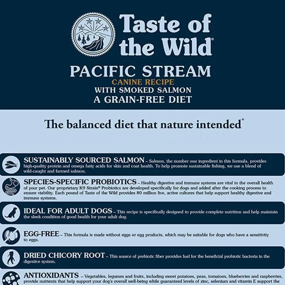 Taste of the Wild Pacific Stream Canine Formula Grain Free Adult Dry Dog Food - Smoked Salmon