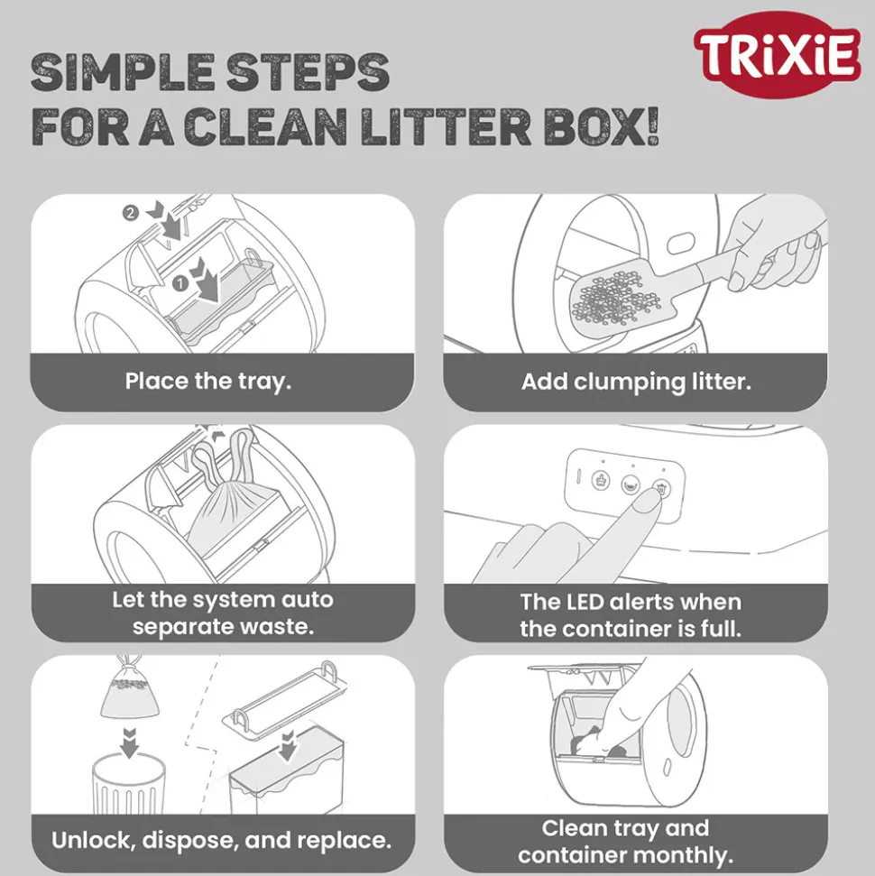 Trixie Self-Cleaning Litter Tray For Cat - White - 55.5 x 53 x 52 cm