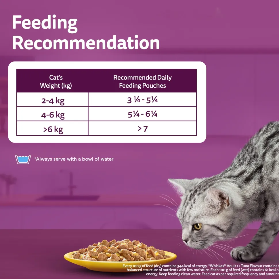 Whiskas Adult (1+ Years) Chicken in Gravy Wet Cat Food - 80 gm Pack