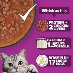 Whiskas Tuna in Jelly (1+ Years) Wet Food For Adult Cat - 80 gm Pack